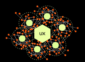 UX Meta-community of practice